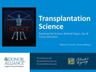 Transplantation
Science
Teaching the Science Behind Organ, Eye &
Tissue Donation
Kathryn Cicerchi, Donor Alliance
 
