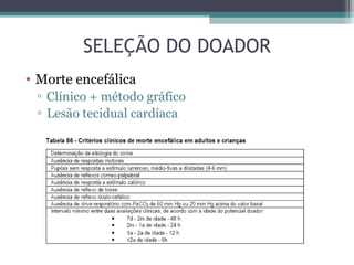 SELEÇÃO DO DOADOR
• Morte encefálica
▫ Clínico + método gráfico
▫ Lesão tecidual cardíaca
 
