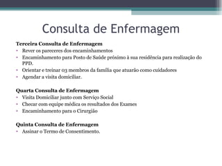 Consulta de Enfermagem
Terceira Consulta de Enfermagem
• Rever os pareceres dos encaminhamentos
• Encaminhamento para Posto de Saúde próximo à sua residência para realização do
PPD.
• Orientar e treinar 03 membros da família que atuarão como cuidadores
• Agendar a visita domiciliar.
Quarta Consulta de Enfermagem
• Visita Domiciliar junto com Serviço Social
• Checar com equipe médica os resultados dos Exames
• Encaminhamento para o Cirurgião
Quinta Consulta de Enfermagem
• Assinar o Termo de Consentimento.
 