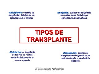 TIPOS DE TRANSPLANTE Autoinjertos:  cuando se trasplantan tejidos de un individuo en sí mismo Isoinjertos:  cuando el trasplante se realiza entre individuos genéticamente idénticos Aloinjertos:  el trasplante de tejidos se realiza entre individuos de la misma especie Xenoinjertos:  cuando el trasplante de órganos se da entre individuos de distinta especie. 