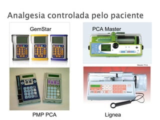 GemStar PCA Master PMP PCA Lignea 