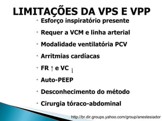 Esforço inspiratório presente Requer a VCM e linha arterial Modalidade ventilatória PCV Arritmias cardíacas FR  ↑  e VC  Auto-PEEP Desconhecimento do método Cirurgia tóraco-abdominal LIMITAÇÕES DA VPS E VPP 