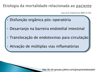 Disfunção orgânica pós-operatória Desarranjo na barreira endotelial intestinal Translocação de endotoxinas para circulação Ativação de múltiplas vias inflamatórias Lees et al. Critical Care 2009, 13: 231. 
