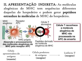 II. APRESENTAÇÃO INDIRETA: As moléculas
alogênicas do MHC tem sequências diferentes
daquelas do hospedeiro e podem gerar peptideos
estranhos às moléculas de MHC do hospedeiro.
Célula
apresentadora do
antígeno
(enxerto)
Linfócito T
(receptor)
Célula produtora
de antígeno
(receptor)
 
