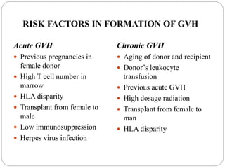 RISK FACTORS IN FORMATION OF GVH
Acute GVH
 Previous pregnancies in
female donor
 High T cell number in
marrow
 HLA disparity
 Transplant from female to
male
 Low immunosuppression
 Herpes virus infection
Chronic GVH
 Aging of donor and recipient
 Donor’s leukocyte
transfusion
 Previous acute GVH
 High dosage radiation
 Transplant from female to
man
 HLA disparity
 