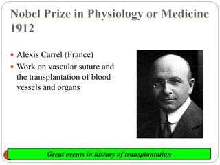 2006-7yearImmunology6
Nobel Prize in Physiology or Medicine
1912
 Alexis Carrel (France)
 Work on vascular suture and
the transplantation of blood
vessels and organs
Great events in history of transplantation
 