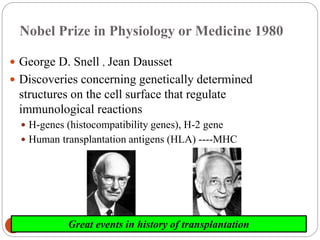 2006-7yearImmunology9
Nobel Prize in Physiology or Medicine 1980
 George D. Snell , Jean Dausset
 Discoveries concerning genetically determined
structures on the cell surface that regulate
immunological reactions
 H-genes (histocompatibility genes), H-2 gene
 Human transplantation antigens (HLA) ----MHC
Great events in history of transplantation
 