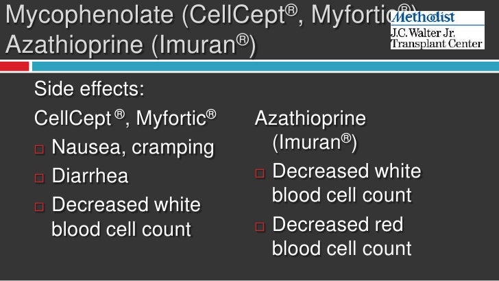 Side Effects Azathioprine Oral Imuran