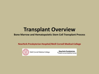 Transplant Overview
Bone Marrow and Hematopoietic Stem Cell Transplant Process
NewYork-Presbyterian Hospital/Weill Cornell Medical College
 