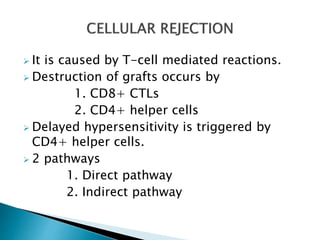 Transplant rejection | PPTX