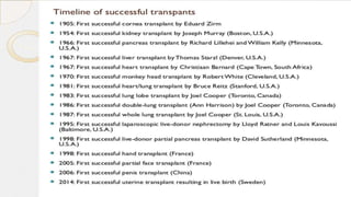 SUCCESSFUL TRANSPLANTATIONS
• 1905: first successful cornea transplant
• 1954: first successful kidney transplant
• 1967: first successful heart , liver transplant
• 2008: first baby born from transplanted ovary
• 2013: first successful entire face transplantation
 