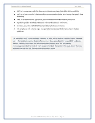 Transplant Unit/ICU Excellence Manual Dr J L Meena
Transplant Unit/ICU Excellence Manual – Dr J L Meena | Page 13
● 100% of transplants preceded by documented, independently verified ABO/HLA compatibility.
● 100% of recipients receive individualized immunosuppression dosing with rigorous therapeutic drug
monitoring.
● 100% of recipients receive appropriate, documented opportunistic infection prophylaxis.
● Rejection episodes identified and treated within evidence-based timeframes.
● Complete, accurate, and NABH/JCI-compliant transplant documentation.
● Full compliance with national organ transplantation standards and international accreditation
guidelines.
The Transplant Unit/ICU team navigates a paradox no other field in medicine confronts in quite the same
way — their cold ischemia time discipline honours every donor's sacrifice, their compatibility verification
prevents the most catastrophic and most preventable transplant error, and their lifelong
immunosuppression balance protects every recipient from both the rejection that could destroy their new
organ and the infection that their necessary vulnerability invites.
 