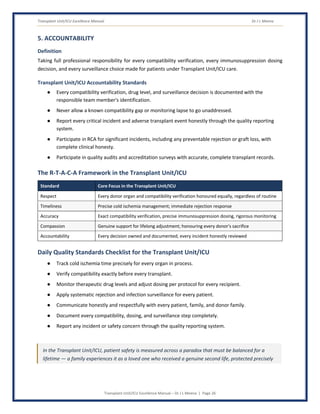 Transplant Unit/ICU Excellence Manual Dr J L Meena
Transplant Unit/ICU Excellence Manual – Dr J L Meena | Page 26
5. ACCOUNTABILITY
Definition
Taking full professional responsibility for every compatibility verification, every immunosuppression dosing
decision, and every surveillance choice made for patients under Transplant Unit/ICU care.
Transplant Unit/ICU Accountability Standards
● Every compatibility verification, drug level, and surveillance decision is documented with the
responsible team member's identification.
● Never allow a known compatibility gap or monitoring lapse to go unaddressed.
● Report every critical incident and adverse transplant event honestly through the quality reporting
system.
● Participate in RCA for significant incidents, including any preventable rejection or graft loss, with
complete clinical honesty.
● Participate in quality audits and accreditation surveys with accurate, complete transplant records.
The R-T-A-C-A Framework in the Transplant Unit/ICU
Standard Core Focus in the Transplant Unit/ICU
Respect Every donor organ and compatibility verification honoured equally, regardless of routine
Timeliness Precise cold ischemia management; immediate rejection response
Accuracy Exact compatibility verification, precise immunosuppression dosing, rigorous monitoring
Compassion Genuine support for lifelong adjustment; honouring every donor's sacrifice
Accountability Every decision owned and documented; every incident honestly reviewed
Daily Quality Standards Checklist for the Transplant Unit/ICU
● Track cold ischemia time precisely for every organ in process.
● Verify compatibility exactly before every transplant.
● Monitor therapeutic drug levels and adjust dosing per protocol for every recipient.
● Apply systematic rejection and infection surveillance for every patient.
● Communicate honestly and respectfully with every patient, family, and donor family.
● Document every compatibility, dosing, and surveillance step completely.
● Report any incident or safety concern through the quality reporting system.
In the Transplant Unit/ICU, patient safety is measured across a paradox that must be balanced for a
lifetime — a family experiences it as a loved one who received a genuine second life, protected precisely
 