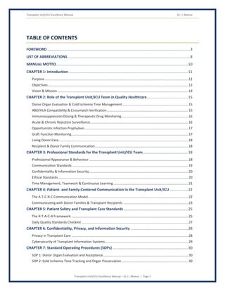 Transplant Unit/ICU Excellence Manual Dr J L Meena
Transplant Unit/ICU Excellence Manual – Dr J L Meena | Page 5
TABLE OF CONTENTS
FOREWORD............................................................................................................................................3
LIST OF ABBREVIATIONS........................................................................................................................8
MANUAL MOTTO.................................................................................................................................10
CHAPTER 1: Introduction.....................................................................................................................11
Purpose...........................................................................................................................................................11
Objectives .......................................................................................................................................................12
Vision & Mission .............................................................................................................................................14
CHAPTER 2: Role of the Transplant Unit/ICU Team in Quality Healthcare........................................15
Donor Organ Evaluation & Cold Ischemia Time Management .......................................................................15
ABO/HLA Compatibility & Crossmatch Verification........................................................................................15
Immunosuppression Dosing & Therapeutic Drug Monitoring........................................................................16
Acute & Chronic Rejection Surveillance..........................................................................................................16
Opportunistic Infection Prophylaxis ...............................................................................................................17
Graft Function Monitoring..............................................................................................................................17
Living Donor Care............................................................................................................................................18
Recipient & Donor Family Communication.....................................................................................................18
CHAPTER 3: Professional Standards for the Transplant Unit/ICU Team............................................18
Professional Appearance & Behaviour ...........................................................................................................18
Communication Standards .............................................................................................................................19
Confidentiality & Information Security...........................................................................................................20
Ethical Standards ............................................................................................................................................20
Time Management, Teamwork & Continuous Learning.................................................................................21
CHAPTER 4: Patient- and Family-Centered Communication in the Transplant Unit/ICU..................22
The A-T-C-R-C Communication Model............................................................................................................22
Communicating with Donor Families & Transplant Recipients ......................................................................23
CHAPTER 5: Patient Safety and Transplant Care Standards...............................................................25
The R-T-A-C-A Framework ..............................................................................................................................25
Daily Quality Standards Checklist ...................................................................................................................27
CHAPTER 6: Confidentiality, Privacy, and Information Security ........................................................28
Privacy in Transplant Care ..............................................................................................................................28
Cybersecurity of Transplant Information Systems..........................................................................................29
CHAPTER 7: Standard Operating Procedures (SOPs)..........................................................................30
SOP 1: Donor Organ Evaluation and Acceptance............................................................................................30
SOP 2: Cold Ischemia Time Tracking and Organ Preservation........................................................................30
 