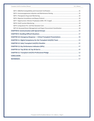 Transplant Unit/ICU Excellence Manual Dr J L Meena
Transplant Unit/ICU Excellence Manual – Dr J L Meena | Page 6
SOP 3: ABO/HLA Compatibility and Crossmatch Verification.........................................................................31
SOP 4: Immunosuppression Induction and Maintenance Dosing...................................................................31
SOP 5: Therapeutic Drug Level Monitoring.....................................................................................................32
SOP 6: Rejection Surveillance and Biopsy Protocol ........................................................................................32
SOP 7: Opportunistic Infection Prophylaxis (CMV, PJP, Fungal) .....................................................................33
SOP 8: Graft Function Monitoring ..................................................................................................................33
SOP 9: Living Donor Pre- and Post-Donation Care..........................................................................................34
SOP 10: Deceased Donor Management and Organ Procurement Coordination............................................34
CHAPTER 8: Communication with Special Groups..............................................................................35
CHAPTER 9: Handling Difficult Situations ...........................................................................................37
CHAPTER 10: Emergency Response — Critical Transplant Presentations..........................................40
CHAPTER 11: Digital Competency for the Transplant Unit/ICU Team ...............................................43
CHAPTER 12: Daily Transplant Unit/ICU Checklist..............................................................................45
CHAPTER 13: Key Performance Indicators (KPIs)................................................................................47
CHAPTER 14: Top 20 Do's & Top 20 Don'ts.........................................................................................49
CHAPTER 15: Transplant Unit/ICU Professional Pledge .....................................................................52
CONCLUSION........................................................................................................................................55
REFERENCES.........................................................................................................................................57
 