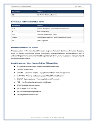 Transplant Unit/ICU Excellence Manual Dr J L Meena
Transplant Unit/ICU Excellence Manual – Dr J L Meena | Page 8
Abbreviation Full Form
BOS Bronchiolitis Obliterans Syndrome
Governance and Documentation Terms
Abbreviation Full Form
SBAR Situation, Background, Assessment, Recommendation
RCA Root Cause Analysis
CAPA Corrective and Preventive Action
EMR/HIS Electronic Medical Record / Hospital Information System
MLC Medico-Legal Case
Recommended Note for Manual
The abbreviations in this manual assist Transplant Surgeons, Transplant ICU Nurses, Transplant Physicians,
Organ Procurement Coordinators, hospital administrators, quality professionals, and all healthcare staff in
understanding commonly used terms related to organ transplantation, immunosuppression management, and
transplant quality standards.
Quick Reference – Most Frequently Used Abbreviations
● HLA/PRA – Human Leukocyte Antigen / Panel Reactive Antibody
● CIT – Cold Ischemia Time
● CNI/MMF – Calcineurin Inhibitor / Mycophenolate Mofetil (Immunosuppression)
● AMR/TCMR – Antibody-Mediated Rejection / T-Cell-Mediated Rejection
● CMV/PJP – Cytomegalovirus / Pneumocystis Jirovecii Pneumonia
● PTLD – Post-Transplant Lymphoproliferative Disease
● GVHD – Graft-Versus-Host Disease
● DGF – Delayed Graft Function
● SOP – Standard Operating Procedure
● KPI – Key Performance Indicator
 