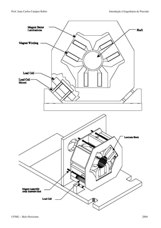 Prof. Juan Carlos Campos Rubio Introdução à Engenharia de Precisão 
UFMG – Belo Horizonte 2004 
 