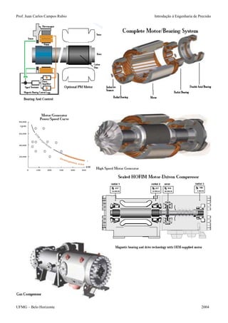 Prof. Juan Carlos Campos Rubio Introdução à Engenharia de Precisão 
UFMG – Belo Horizonte 2004 
 