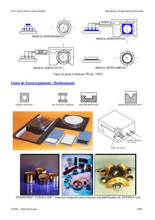Prof. Juan Carlos Campos Rubio Introdução à Engenharia de Precisão 
Tipos de guias e mancais (Weck, 1984). 
Guias de Escorregamento / Deslizamento 
FEROFORM® FEROGLIDE® material composito para mancais autolubrificados da TENMAT Ltd. 
UFMG – Belo Horizonte 2004 
 