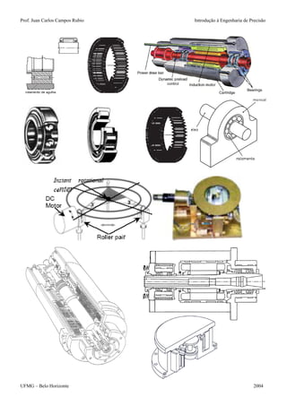 Prof. Juan Carlos Campos Rubio Introdução à Engenharia de Precisão 
UFMG – Belo Horizonte 2004 
 