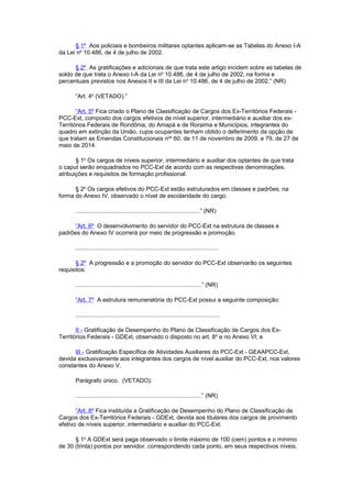 § 1º Aos policiais e bombeiros militares optantes aplicam-se as Tabelas do Anexo I-A
da Lei no
10.486, de 4 de julho de 2002.
§ 2º As gratificações e adicionais de que trata este artigo incidem sobre as tabelas de
soldo de que trata o Anexo I-A da Lei no
10.486, de 4 de julho de 2002, na forma e
percentuais previstos nos Anexos II e III da Lei no
10.486, de 4 de julho de 2002.” (NR)
“Art. 4o
(VETADO).”
“Art. 5º Fica criado o Plano de Classificação de Cargos dos Ex-Territórios Federais -
PCC-Ext, composto dos cargos efetivos de nível superior, intermediário e auxiliar dos ex-
Territórios Federais de Rondônia, do Amapá e de Roraima e Municípios, integrantes do
quadro em extinção da União, cujos ocupantes tenham obtido o deferimento da opção de
que tratam as Emendas Constitucionais nos
60, de 11 de novembro de 2009, e 79, de 27 de
maio de 2014.
§ 1o
Os cargos de níveis superior, intermediário e auxiliar dos optantes de que trata
o caput serão enquadrados no PCC-Ext de acordo com as respectivas denominações,
atribuições e requisitos de formação profissional.
§ 2o
Os cargos efetivos do PCC-Ext estão estruturados em classes e padrões, na
forma do Anexo IV, observado o nível de escolaridade do cargo.
............................................................................” (NR)
“Art. 6º O desenvolvimento do servidor do PCC-Ext na estrutura de classes e
padrões do Anexo IV ocorrerá por meio de progressão e promoção.
.......................................................................................
§ 2º A progressão e a promoção do servidor do PCC-Ext observarão os seguintes
requisitos:
.............................................................................” (NR)
“Art. 7º A estrutura remuneratória do PCC-Ext possui a seguinte composição:
........................................................................................
II - Gratificação de Desempenho do Plano de Classificação de Cargos dos Ex-
Territórios Federais - GDExt, observado o disposto no art. 8o
e no Anexo VI; e
III - Gratificação Específica de Atividades Auxiliares do PCC-Ext - GEAAPCC-Ext,
devida exclusivamente aos integrantes dos cargos de nível auxiliar do PCC-Ext, nos valores
constantes do Anexo V.
Parágrafo único. (VETADO):
.............................................................................” (NR)
“Art. 8º Fica instituída a Gratificação de Desempenho do Plano de Classificação de
Cargos dos Ex-Territórios Federais - GDExt, devida aos titulares dos cargos de provimento
efetivo de níveis superior, intermediário e auxiliar do PCC-Ext.
§ 1o
A GDExt será paga observado o limite máximo de 100 (cem) pontos e o mínimo
de 30 (trinta) pontos por servidor, correspondendo cada ponto, em seus respectivos níveis,
 