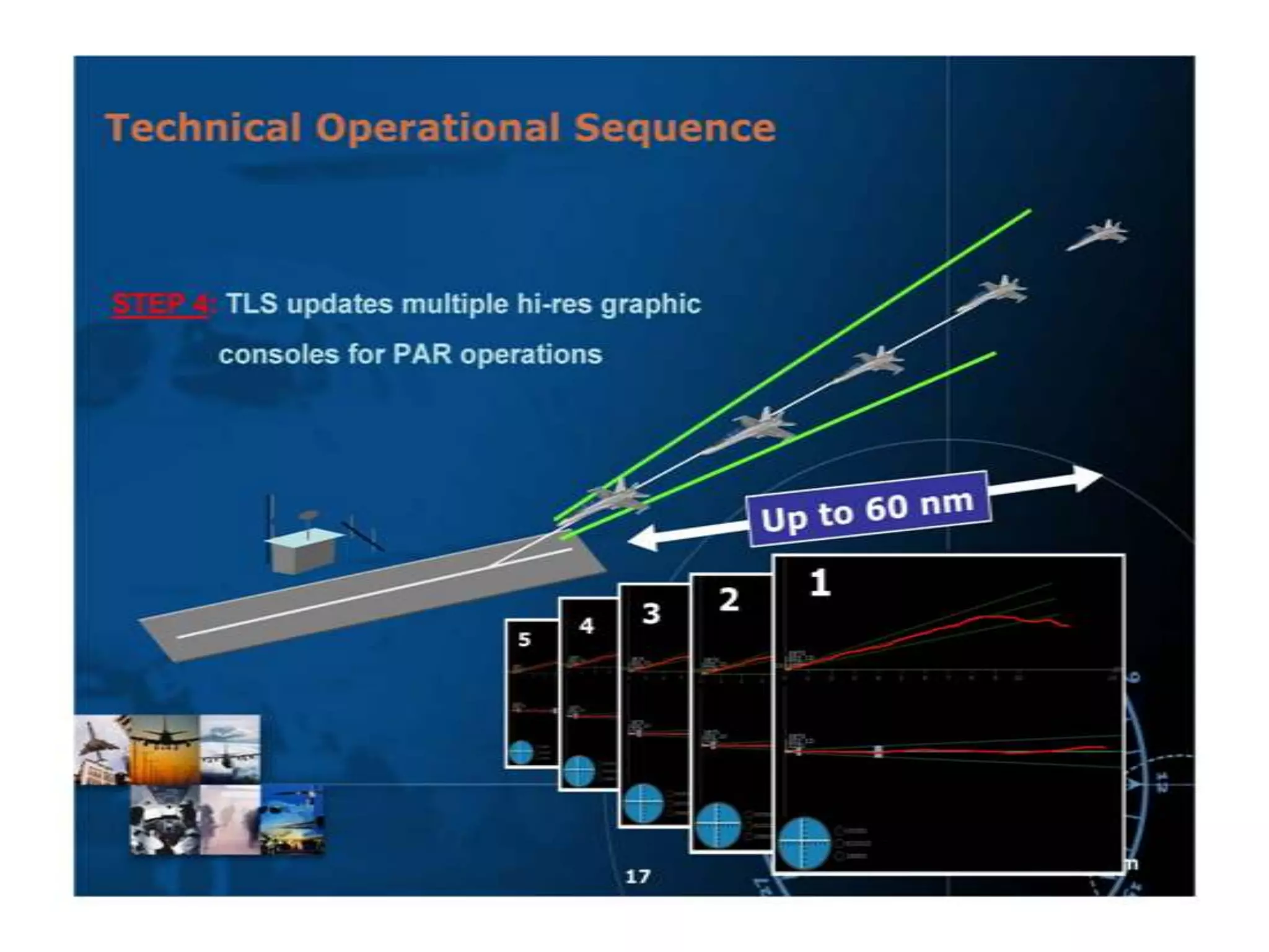 Transponder landing system (tls)