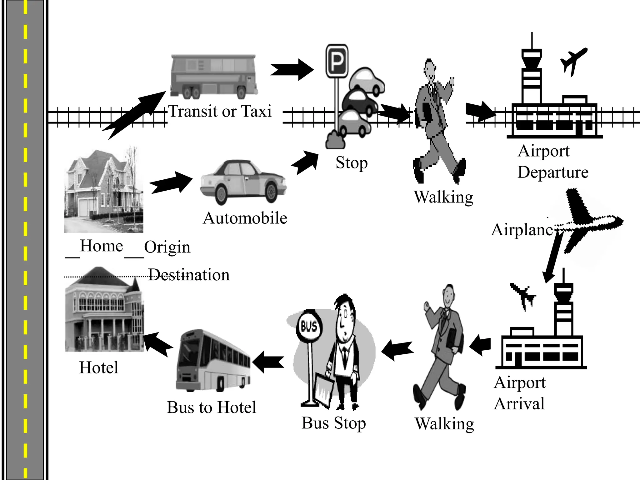 Introduction to Transportation Engineering_1.ppt 