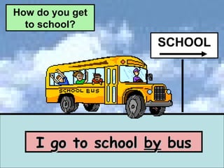 I go to school  by  bus SCHOOL How do you get to school?                                                      