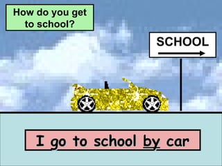 I go to school  by  car SCHOOL How do you get to school?                                                      