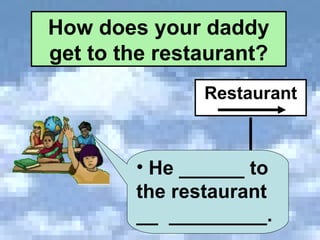 How does your daddy get to the restaurant? Restaurant He ______ to the restaurant __  _________. 