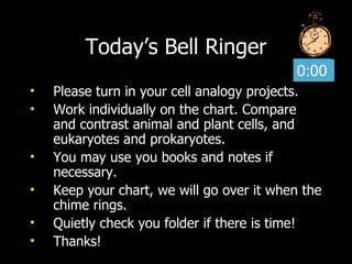 Today’s Bell Ringer ,[object Object],[object Object],[object Object],[object Object],[object Object],[object Object],5:00 4:30 4:00 3:30 3:00 2:30 2:00 1:30 1:00 0:30 0:00 
