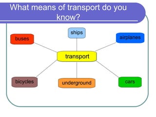 What means of transport do you
          know?
                ships
 buses                      airplanes


              transport



 bicycles    underground      cars
 