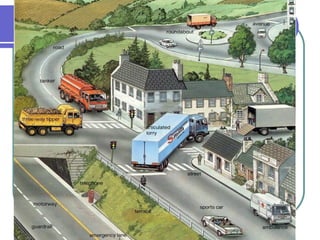 Roads
The  names of A-roads begin with
 the letter A and then have a
 number, such as the A1 and the A
 414
B-road – in Britain, a less important
 country road (often shown in yellow
 on maps) with the letter B before its
 number
 