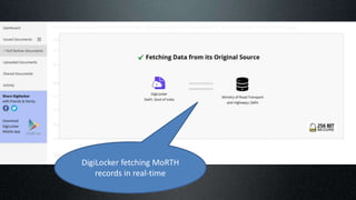 DigiLocker fetching MoRTH
records in real-time
 