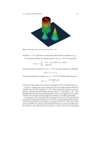 4.4 Unsteady Transport Problems 175
Fig. 4.6 Initial data / exact solution at the ﬁnal time t = 2π.
of radius r0 = 0.15 centered at a certain point with Cartesian coordinates (x0,y0).
For the slotted cylinder, the reference point is (x0,y0) = (0.5,0.75) and [218]
G(x,y) =
1 if |x−x0| ≥ 0.025 or y ≥ 0.85,
0 otherwise.
The conical body is centered at (x0,y0) = (0.5,0.25) and its geometry is deﬁned by
G(x,y) = 1−r(x,y).
The peak of the hump is located at (x0,y0) = (0.25,0.5) and the shape function is
G(x,y) =
1+cos(πr(x,y))
4
.
In the rest of the domain Ω, the solution of equation (4.141) is initialized by zero.
Figure 4.7 displays the results produced by the four Crank-Nicolson FEM-FCT
schemes after one full revolution (t = 2π). These numerical solutions were com-
puted on a uniform mesh of bilinear elements with h = 1/128 and ∆t = 10−3. Pre-
limiting of the form (4.120) was performed for CN-FCT-1 through CN-FCT-3, while
CN-FCT-4 was found to produce ripple-free solutions even without prelimiting.
The diagrams in Fig. 4.8 depict the convergence history for (4.139) and the total
CPU time as a function of the mesh size h. It can be seen that the linearized schemes
CN-FCT-2 and CN-FCT-3 are almost as accurate as CN-FCT-1. The norms of the
error for CN-FCT-4 are larger on all meshes but decrease at a faster rate than those
for CN-FCT-3. The effective order of accuracy p = log2(E1(h)/E1(h/2)) estimated
 