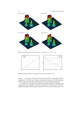 176 4 Algebraic Flux Correction
(a) CN-FCT-1 (b) CN-FCT-2
(c) CN-FCT-3 (d) CN-FCT-4
Fig. 4.7 Solid body rotation, CN-FCT schemes, Q1 elements, ∆t = 10−3, t = 2π.
1/256 1/128 1/64 1/32
10
−2
h
E
1
CN−FCT−1
CN−FCT−2
CN−FCT−3
CN−FCT−4
1/256 1/128 1/64 1/32
10
1
10
2
10
3
h
CPU
CN−FCT−1
CN−FCT−2
CN−FCT−3
CN−FCT−4
Fig. 4.8 Solid body rotation, convergence history and CPU times for CN-FCT.
using h = 1/128 equals {0.82,0.81,0.70,0.81} for CN-FCT-1 through CN-FCT-4,
respectively. As in the case of steady convection, the presence of a discontinuous
proﬁle is the reason why the errors decrease so slowly with mesh reﬁnement.
A comparison of the CPU times illustrates the gain of efﬁciency offered by the
predictor-corrector algorithms CN-FCT-3 and CN-FCT-4. The cost of CN-FCT-2 is
signiﬁcantly higher and even exceeds that for CN-FCT-1 on the coarsest mesh. This
 
