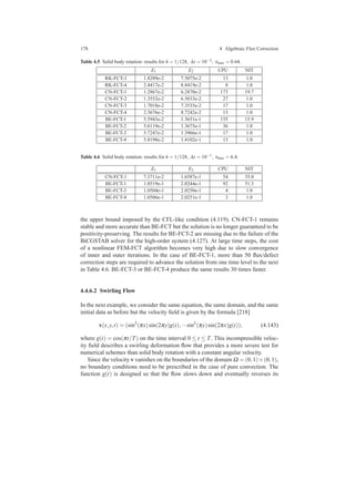 178 4 Algebraic Flux Correction
Table 4.5 Solid body rotation: results for h = 1/128, ∆t = 10−2, νmax = 0.64.
E1 E2 CPU NIT
RK-FCT-3 1.8289e-2 7.5075e-2 13 1.0
RK-FCT-4 2.4417e-2 8.8419e-2 8 1.0
CN-FCT-1 1.2867e-2 6.2870e-2 173 19.7
CN-FCT-2 1.3552e-2 6.5033e-2 27 1.0
CN-FCT-3 1.7018e-2 7.3535e-2 17 1.0
CN-FCT-4 2.3676e-2 8.7242e-2 13 1.0
BE-FCT-1 5.5943e-2 1.3651e-1 155 15.9
BE-FCT-2 5.6119e-2 1.3675e-1 36 1.0
BE-FCT-3 5.7247e-2 1.3966e-1 17 1.0
BE-FCT-4 5.8198e-2 1.4102e-1 13 1.0
Table 4.6 Solid body rotation: results for h = 1/128, ∆t = 10−1, νmax = 6.4.
E1 E2 CPU NIT
CN-FCT-1 7.3711e-2 1.6587e-1 54 35.0
BE-FCT-1 1.0519e-1 2.0244e-1 92 51.3
BE-FCT-3 1.0504e-1 2.0250e-1 4 1.0
BE-FCT-4 1.0506e-1 2.0251e-1 3 1.0
the upper bound imposed by the CFL-like condition (4.119). CN-FCT-1 remains
stable and more accurate than BE-FCT but the solution is no longer guaranteed to be
positivity-preserving. The results for BE-FCT-2 are missing due to the failure of the
BiCGSTAB solver for the high-order system (4.127). At large time steps, the cost
of a nonlinear FEM-FCT algorithm becomes very high due to slow convergence
of inner and outer iterations. In the case of BE-FCT-1, more than 50 ﬂux/defect
correction steps are required to advance the solution from one time level to the next
in Table 4.6. BE-FCT-3 or BE-FCT-4 produce the same results 30 times faster.
4.4.6.2 Swirling Flow
In the next example, we consider the same equation, the same domain, and the same
initial data as before but the velocity ﬁeld is given by the formula [218]
v(x,y,t) = (sin2
(πx)sin(2πy)g(t),−sin2
(πy)sin(2πx)g(t)), (4.143)
where g(t) = cos(πt/T) on the time interval 0 ≤ t ≤ T. This incompressible veloc-
ity ﬁeld describes a swirling deformation ﬂow that provides a more severe test for
numerical schemes than solid body rotation with a constant angular velocity.
Since the velocity v vanishes on the boundaries of the domain Ω = (0,1)×(0,1),
no boundary conditions need to be prescribed in the case of pure convection. The
function g(t) is designed so that the ﬂow slows down and eventually reverses its
 
