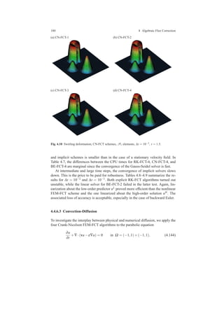 180 4 Algebraic Flux Correction
(a) CN-FCT-1 (b) CN-FCT-2
(c) CN-FCT-3 (d) CN-FCT-4
Fig. 4.10 Swirling deformation, CN-FCT schemes, P1 elements, ∆t = 10−3, t = 1.5.
and implicit schemes is smaller than in the case of a stationary velocity ﬁeld. In
Table 4.7, the differences between the CPU times for RK-FCT-4, CN-FCT-4, and
BE-FCT-4 are marginal since the convergence of the Gauss-Seidel solver is fast.
At intermediate and large time steps, the convergence of implicit solvers slows
down. This is the price to be paid for robustness. Tables 4.8–4.9 summarize the re-
sults for ∆t = 10−2 and ∆t = 10−1. Both explicit RK-FCT algorithms turned out
unstable, while the linear solver for BE-FCT-2 failed in the latter test. Again, lin-
earization about the low-order predictor uL proved more efﬁcient than the nonlinear
FEM-FCT scheme and the one linearized about the high-order solution uH. The
associated loss of accuracy is acceptable, especially in the case of backward Euler.
4.4.6.3 Convection-Diffusion
To investigate the interplay between physical and numerical diffusion, we apply the
four Crank-Nicolson FEM-FCT algorithms to the parabolic equation
∂u
∂t
+∇·(vu−ε∇u) = 0 in Ω = (−1,1)×(−1,1), (4.144)
 