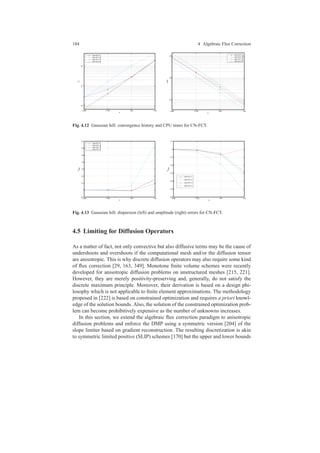184 4 Algebraic Flux Correction
1/256 1/128 1/64 1/32
10
−3
10
−2
10
−1
h
E
1
CN−FCT−1
CN−FCT−2
CN−FCT−3
CN−FCT−4
1/256 1/128 1/64 1/32
10
1
10
2
10
3
h
CPU
CN−FCT−1
CN−FCT−2
CN−FCT−3
CN−FCT−4
Fig. 4.12 Gaussian hill: convergence history and CPU times for CN-FCT.
1/256 1/128 1/64 1/32
−0.1
0
0.1
0.2
0.3
0.4
0.5
0.6
0.7
h
Edisp
CN−FCT−1
CN−FCT−2
CN−FCT−3
CN−FCT−4
1/256 1/128 1/64 1/32
−0.6
−0.5
−0.4
−0.3
−0.2
−0.1
0
0.1
h
Epeak
CN−FCT−1
CN−FCT−2
CN−FCT−3
CN−FCT−4
Fig. 4.13 Gaussian hill: dispersion (left) and amplitude (right) errors for CN-FCT.
4.5 Limiting for Diffusion Operators
As a matter of fact, not only convective but also diffusive terms may be the cause of
undershoots and overshoots if the computational mesh and/or the diffusion tensor
are anisotropic. This is why discrete diffusion operators may also require some kind
of ﬂux correction [29, 163, 349]. Monotone ﬁnite volume schemes were recently
developed for anisotropic diffusion problems on unstructured meshes [215, 221].
However, they are merely positivity-preserving and, generally, do not satisfy the
discrete maximum principle. Moreover, their derivation is based on a design phi-
losophy which is not applicable to ﬁnite element approximations. The methodology
proposed in [222] is based on constrained optimization and requires a priori knowl-
edge of the solution bounds. Also, the solution of the constrained optimization prob-
lem can become prohibitively expensive as the number of unknowns increases.
In this section, we extend the algebraic ﬂux correction paradigm to anisotropic
diffusion problems and enforce the DMP using a symmetric version [204] of the
slope limiter based on gradient reconstruction. The resulting discretization is akin
to symmetric limited positive (SLIP) schemes [170] but the upper and lower bounds
 