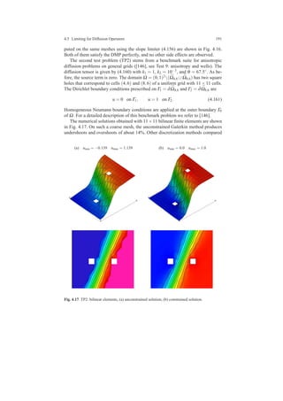 4.5 Limiting for Diffusion Operators 191
puted on the same meshes using the slope limiter (4.156) are shown in Fig. 4.16.
Both of them satisfy the DMP perfectly, and no other side effects are observed.
The second test problem (TP2) stems from a benchmark suite for anisotropic
diffusion problems on general grids ([146], see Test 9: anisotropy and wells). The
diffusion tensor is given by (4.160) with k1 = 1, k2 = 10−3, and θ = 67.5◦. As be-
fore, the source term is zero. The domain Ω = (0,1)2( ¯Ω4,6 ∪ ¯Ω8,6) has two square
holes that correspond to cells (4,6) and (8,6) of a uniform grid with 11×11 cells.
The Dirichlet boundary conditions prescribed on Γ1 = ∂ ¯Ω4,6 and Γ2 = ∂ ¯Ω8,6 are
u = 0 on Γ1, u = 1 on Γ2. (4.161)
Homogeneous Neumann boundary conditions are applied at the outer boundary Γ0
of Ω. For a detailed description of this benchmark problem we refer to [146].
The numerical solutions obtained with 11×11 bilinear ﬁnite elements are shown
in Fig. 4.17. On such a coarse mesh, the unconstrained Galerkin method produces
undershoots and overshoots of about 14%. Other discretization methods compared
(a) umin = −0.139 umax = 1.139 (b) umin = 0.0 umax = 1.0
Fig. 4.17 TP2: bilinear elements, (a) unconstrained solution, (b) constrained solution.
 