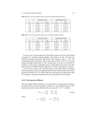 4.5 Limiting for Diffusion Operators 193
Table 4.10 TP3: grid convergence study for the unconstrained Galerkin scheme.
triangular meshes quadrilateral meshes
h E2 Emax E2 Emax
1/16 0.158e-3 0.576e-3 0.113e-3 0.396e-3
1/32 0.445e-4 0.154e-3 0.270e-4 0.113e-3
1/64 0.112e-4 0.473e-4 0.693e-5 0.351e-4
1/128 0.320e-5 0.140e-4 0.176e-5 0.789e-5
1/256 0.820e-6 0.467e-5 0.441e-6 0.231e-5
Table 4.11 TP3: grid convergence study for the constrained Galerkin scheme.
triangular meshes quadrilateral meshes
h E2 Emax E2 Emax
1/16 0.293e-3 0.136e-2 0.265e-3 0.103e-2
1/32 0.656e-4 0.407e-3 0.616e-4 0.337e-3
1/64 0.146e-4 0.121e-3 0.104e-4 0.847e-4
1/128 0.321e-5 0.140e-4 0.204e-5 0.211e-4
1/256 0.826e-6 0.467e-5 0.468e-6 0.642e-5
In this test, the results produced by the Galerkin scheme and by its slope-limited
counterpart are optically indistinguishable. The diagrams in Fig. 4.18 show the
solutions computed using linear and bilinear ﬁnite elements with h = 1/16. The
corresponding grid convergence study is presented in Tables 4.10–4.11. On coarse
meshes, the slope limiter tends to ‘clip’ smooth peaks, as in the case of FEM-FCT
methods. To alleviate the undesirable decay of admissible local extrema, the sufﬁ-
cient conditions of DMP should be replaced by a weaker monotonicity constraint.
As the mesh is reﬁned and resolution improves, the slope limiter is gradually
deactivated, and the error norms approach those for the Galerkin method. The results
presented in Tables 4.10–4.11 indicate that slope limiting does not degrade the order
of convergence, and peak clipping becomes less pronounced on ﬁner meshes.
4.5.5.3 Heterogeneous diffusion
The last example (TP4) is designed to test the ability of a discretization technique
to handle problems with discontinuous coefﬁcients. Let the diffusion tensor D be a
piecewise-constant function deﬁned in the unit square Ω = (0,1)2 as follows
D(x,y) =
D1, if x < 0.5,
D2, if x > 0.5,
(4.164)
where
D1 =
1 0
0 1
, D2 =
10 3
3 1
.
 