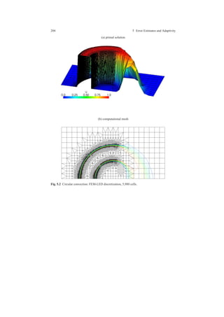 204 5 Error Estimates and Adaptivity
(a) primal solution
(b) computational mesh
Fig. 5.2 Circular convection: FEM-LED discretization, 5,980 cells.
 