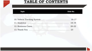 TABLE OF CONTENTS
10. Vehicle Tracking System ………………................................……………………… 16-17
11. Analytics ………………………………………………..…………………………………………… 18-19
12. Business Cases ………………………..................................................................... 20-22
13. Thank You ……………………………………………………………….................................... 23
Topic Slide No.
 