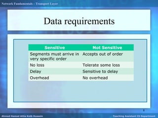Data requirements
8
Ahmed Hamed Attia Kotb Hussein Teaching Assistant CS Department
Sensitive Not Sensitive
Segments must arrive in
very specific order
Accepts out of order
No loss Tolerate some loss
Delay Sensitive to delay
Overhead No overhead
Network Fundamentals – Transport Layer
 