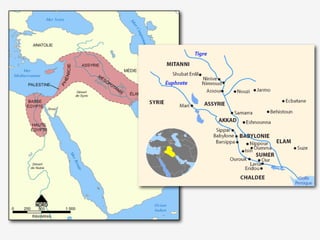 Transport (2) Supports