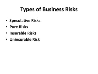 Types of Business Risks
• Speculative Risks
• Pure Risks
• Insurable Risks
• Uninsurable Risk
 
