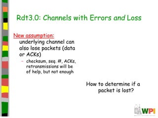 Rdt3.0: Channels with Errors and Loss
New assumption:
underlying channel can
also lose packets (data
or ACKs)
– checksum, ...