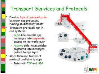 Transport Services and Protocols
• Provide logical communication
between app processes
running on different hosts
• Transp...