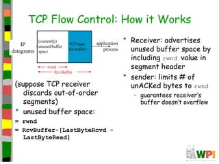 TCP Flow Control: How it Works
(suppose TCP receiver
discards out-of-order
segments)
• unused buffer space:
= rwnd
= RcvBu...