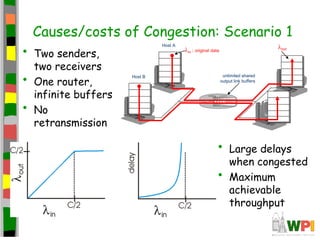 Causes/costs of Congestion: Scenario 1
• Two senders,
two receivers
• One router,
infinite buffers
• No
retransmission
• L...
